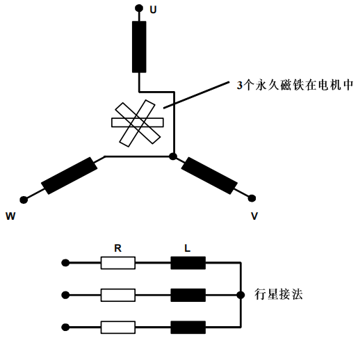 庫卡三相交流電機原理圖